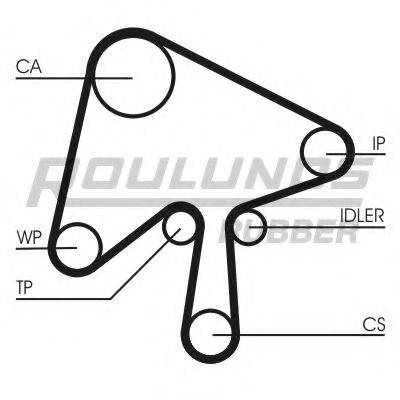 ROULUNDS RUBBER RR1489 Ремінь ГРМ