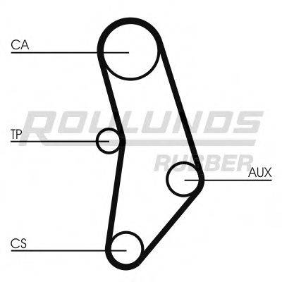 ROULUNDS RUBBER RR1439 Ремінь ГРМ