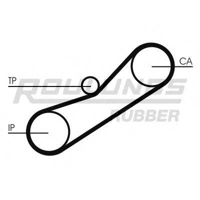 ROULUNDS RUBBER RR1096 Ремінь ГРМ