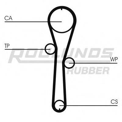 ROULUNDS RUBBER RR1093 Ремінь ГРМ