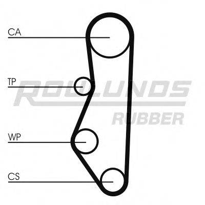 ROULUNDS RUBBER RR1434 Ремінь ГРМ