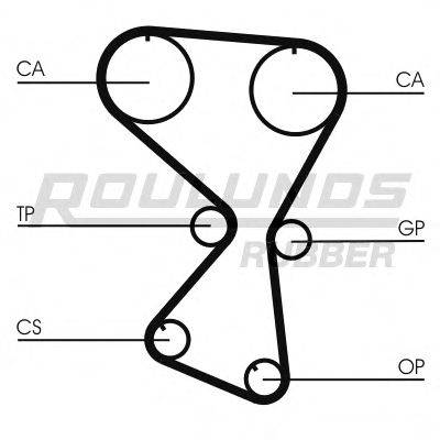 ROULUNDS RUBBER RR1069 Ремінь ГРМ