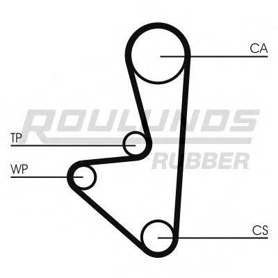 ROULUNDS RUBBER RR1385K1 Комплект ременя ГРМ