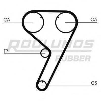 ROULUNDS RUBBER RR1384 Ремінь ГРМ