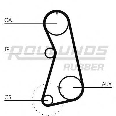 ROULUNDS RUBBER RR1371K1 Комплект ременя ГРМ