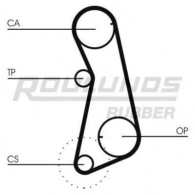 ROULUNDS RUBBER RR1003 Ремінь ГРМ