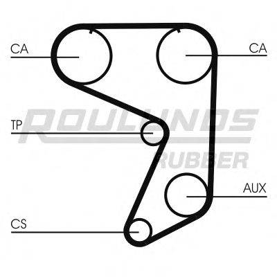 ROULUNDS RUBBER RR1361 Ремінь ГРМ