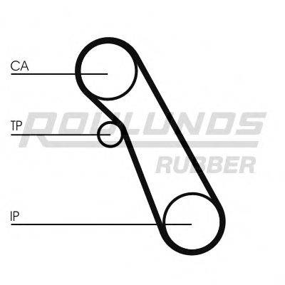 ROULUNDS RUBBER RR1142K1 Комплект ременя ГРМ