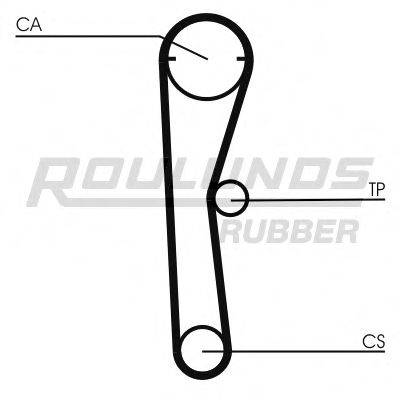 ROULUNDS RUBBER RR1347 Ремінь ГРМ