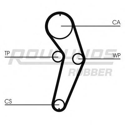 ROULUNDS RUBBER RR1035K2 Комплект ременя ГРМ