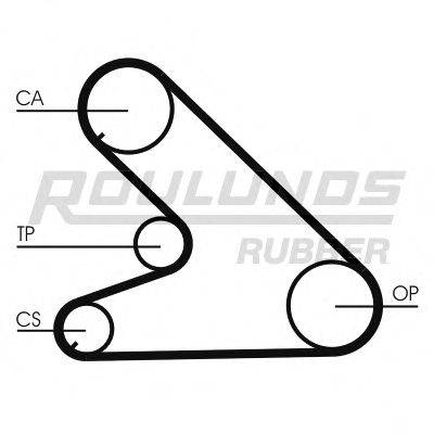 ROULUNDS RUBBER RR1327K1 Комплект ременя ГРМ