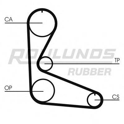 ROULUNDS RUBBER RR1326 Ремінь ГРМ