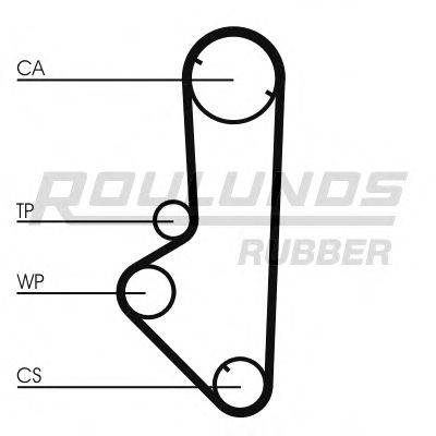 ROULUNDS RUBBER RR1321 Ремінь ГРМ