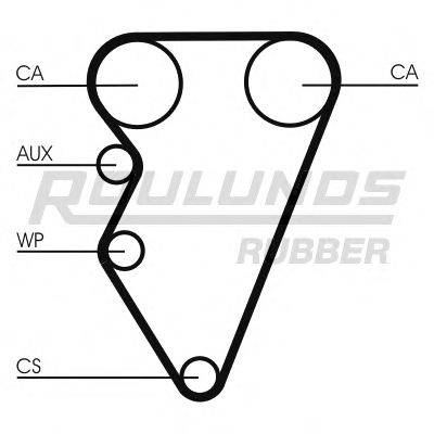 ROULUNDS RUBBER RR1320K1 Комплект ременя ГРМ