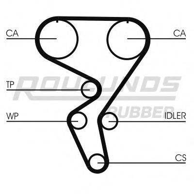 ROULUNDS RUBBER RR1309 Ремінь ГРМ