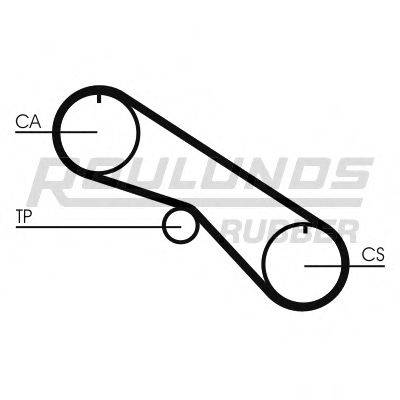 ROULUNDS RUBBER RR1063 Ремінь ГРМ