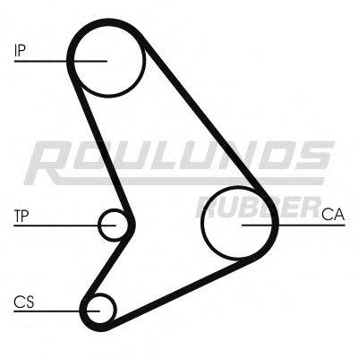 ROULUNDS RUBBER RR1450K1 Комплект ременя ГРМ