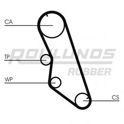 ROULUNDS RUBBER RR1029 Ремінь ГРМ