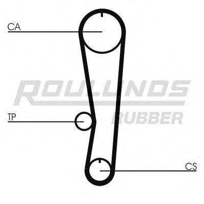 ROULUNDS RUBBER RR1293 Ремінь ГРМ