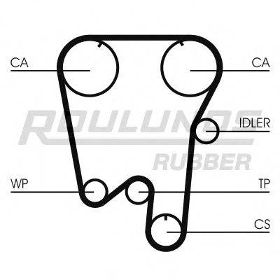 ROULUNDS RUBBER RR1291 Ремінь ГРМ