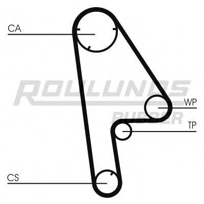 ROULUNDS RUBBER RR1288 Ремінь ГРМ