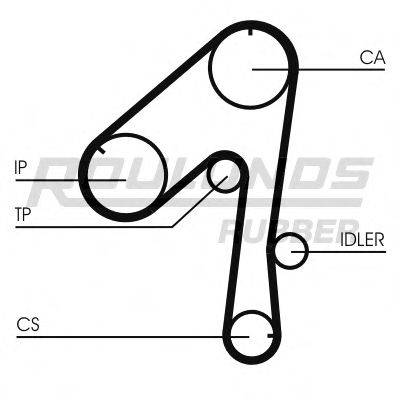 ROULUNDS RUBBER RR1273K1 Комплект ременя ГРМ