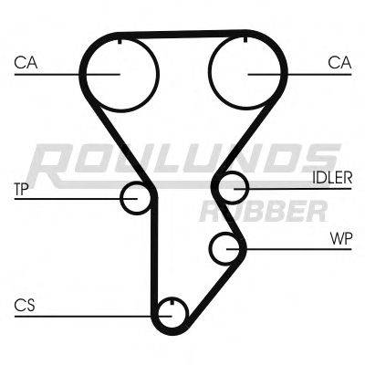 ROULUNDS RUBBER RR1269K1 Комплект ременя ГРМ