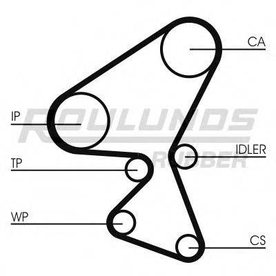 ROULUNDS RUBBER RR1058K1 Комплект ременя ГРМ