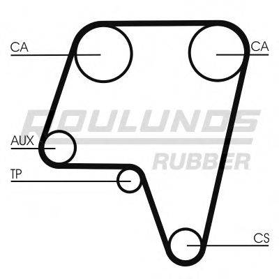 ROULUNDS RUBBER RR1251 Ремінь ГРМ