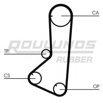 ROULUNDS RUBBER RR1236K1 Комплект ременя ГРМ