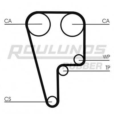 ROULUNDS RUBBER RR1051 Ремінь ГРМ