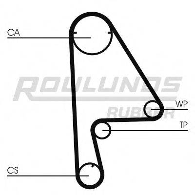 ROULUNDS RUBBER RR1216 Ремінь ГРМ