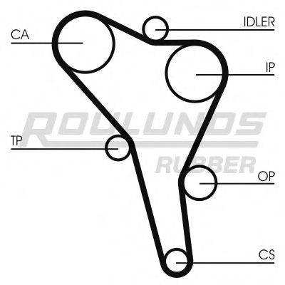 ROULUNDS RUBBER RR1211K4 Комплект ременя ГРМ