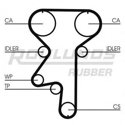 ROULUNDS RUBBER RR1209 Ремінь ГРМ