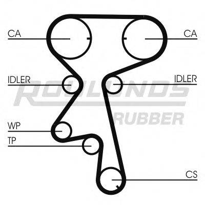 ROULUNDS RUBBER RR1206K1 Комплект ременя ГРМ