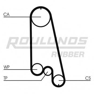 ROULUNDS RUBBER RR1205 Ремінь ГРМ