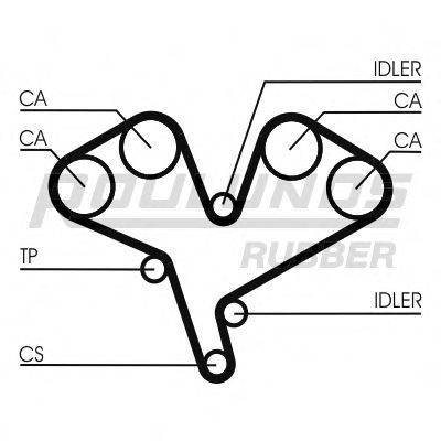 ROULUNDS RUBBER RR1199K1 Комплект ременя ГРМ