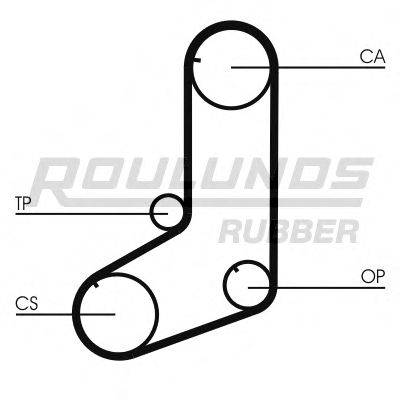 ROULUNDS RUBBER RR1185 Ремінь ГРМ