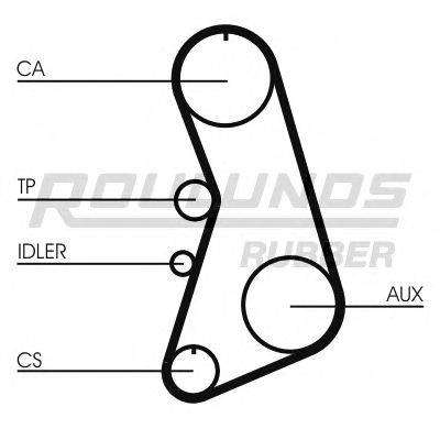 ROULUNDS RUBBER RR1181K1 Комплект ременя ГРМ