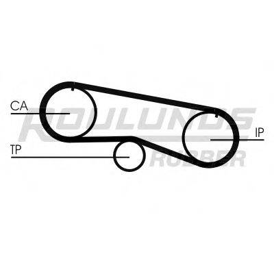 ROULUNDS RUBBER RR1173K1 Комплект ременя ГРМ