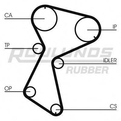 ROULUNDS RUBBER RR1172K1 Комплект ременя ГРМ