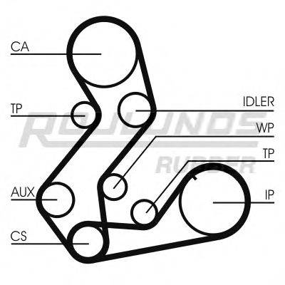 ROULUNDS RUBBER RR1191K3 Комплект ременя ГРМ