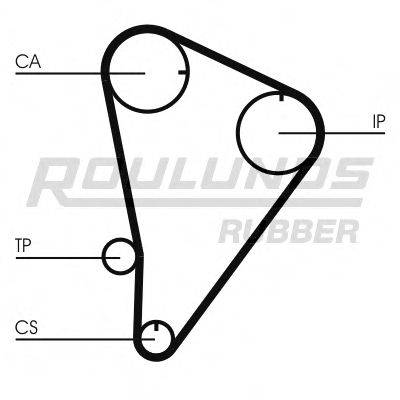 ROULUNDS RUBBER RR1389 Ремінь ГРМ