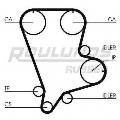 ROULUNDS RUBBER RR1134 Ремінь ГРМ