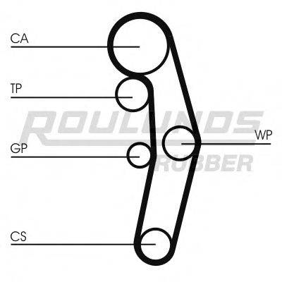 ROULUNDS RUBBER RR1107K4 Комплект ременя ГРМ