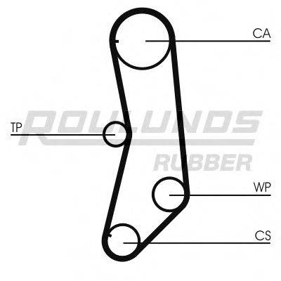 ROULUNDS RUBBER RR1130 Ремінь ГРМ