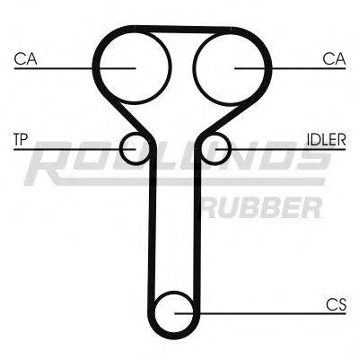 ROULUNDS RUBBER RR1146K1 Комплект ременя ГРМ