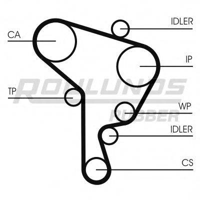 ROULUNDS RUBBER RR1094K2 Комплект ременя ГРМ