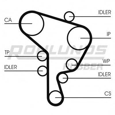 ROULUNDS RUBBER RR1164K1 Комплект ременя ГРМ