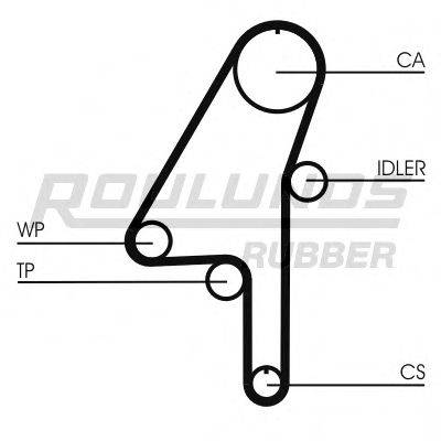 ROULUNDS RUBBER RR1120K1 Комплект ременя ГРМ